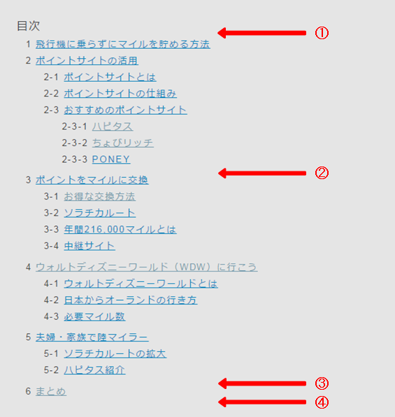Adsenseカスタマイズ / f:id:nekomiler Adsense-custom